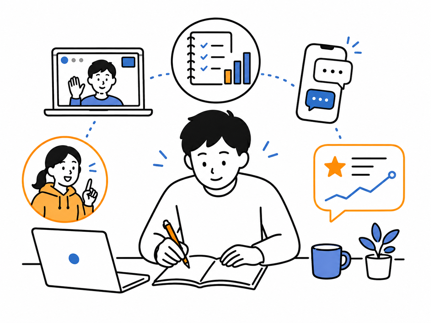 オンライン自習、学習記録、チャット、大学生サポート、フィードバックのイメージ